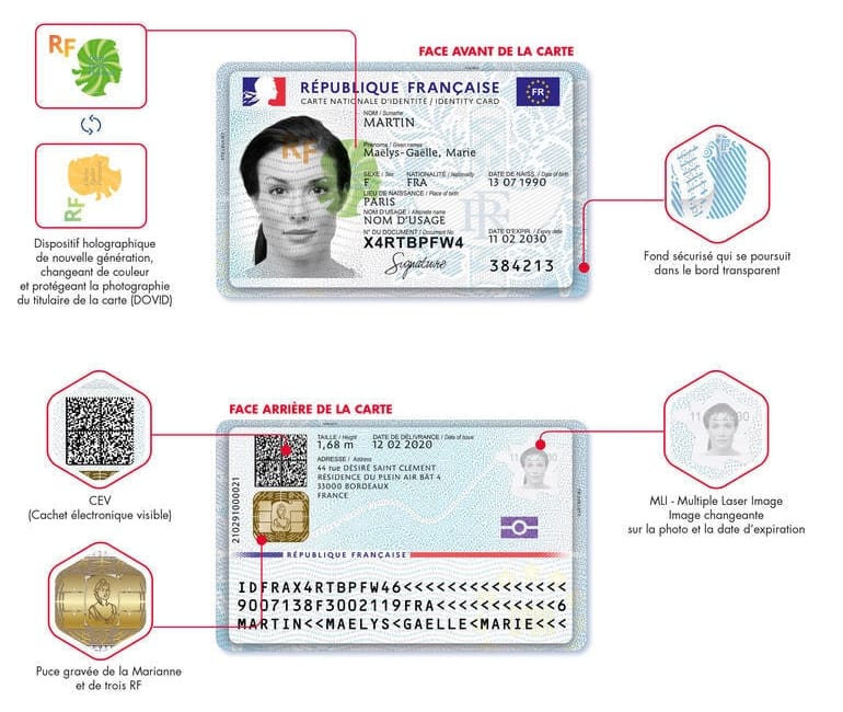 Contrôler l'authenticité de la carte d'identité