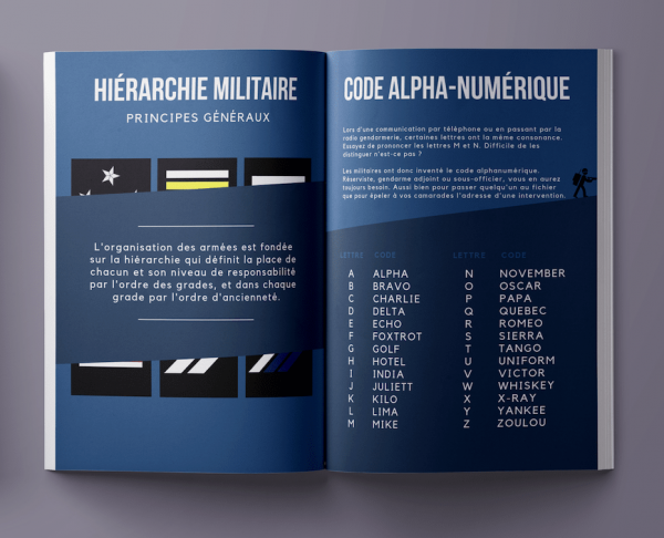 E-book du futur élève-gendarme
